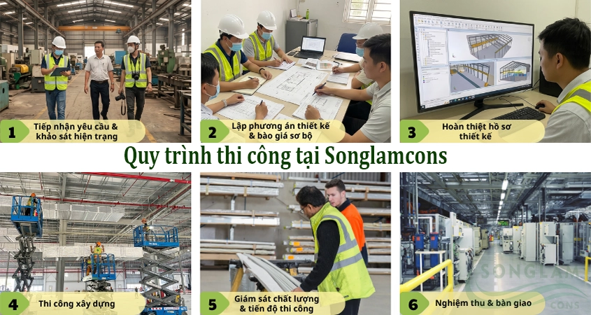Quy trình sửa chữa, cải tạo nhà máy sản xuất công nghiệp