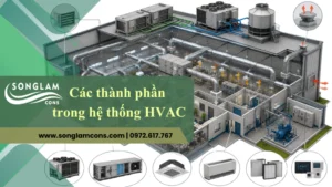 Các thành phần tỏng hệ thống HVAC nhà xưởng, nhà máy công nghiệp